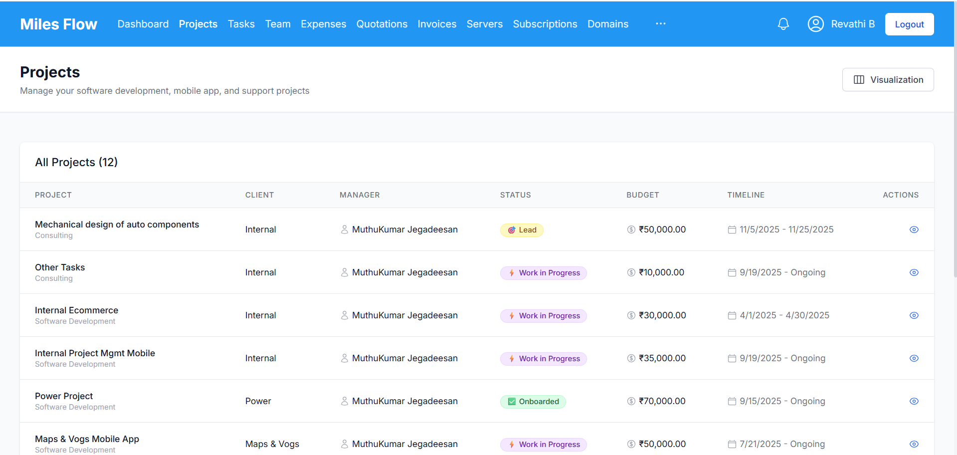 MilesFlow employee tracking interface screenshot by Sathuram Software